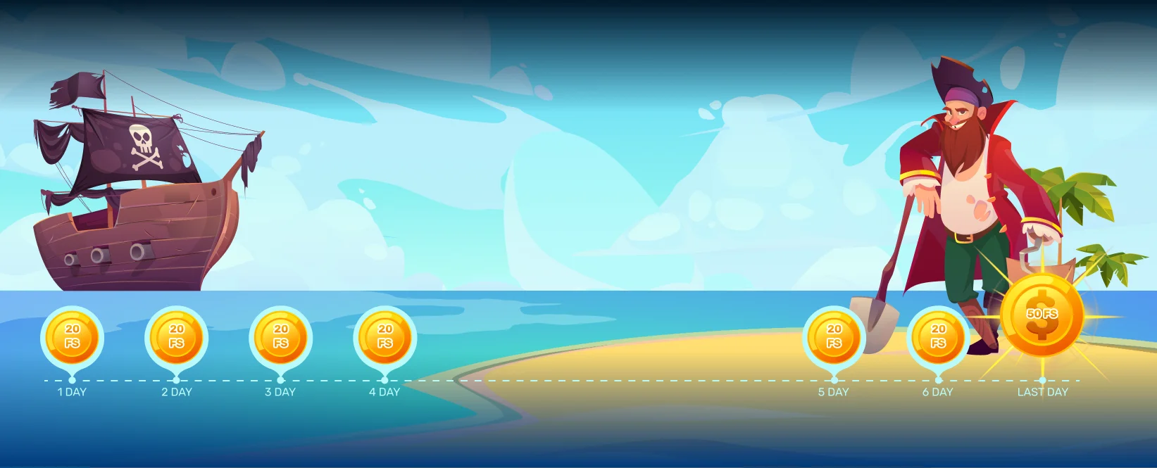 Ежедневные бонусы HaitiWin Casino